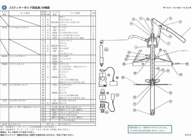 オーバーのアイテム取扱☆ JetPriceマクノート グリスポンプ フィラーポンプ 充填専用 J3