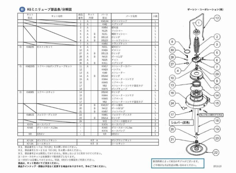 グリスポンプ ミニリューブ （缶別売） マクノート K6-7005 オンライン